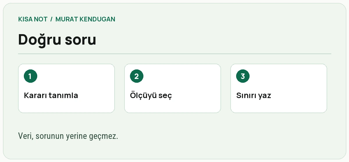 İş sorusu için karar, kapsam, ölçüt ve eylem kontrolü