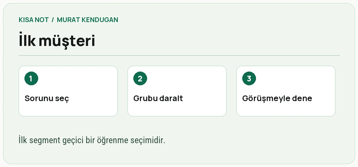İlk segment için sorun yoğunluğu, erişim ve öğrenme hızı