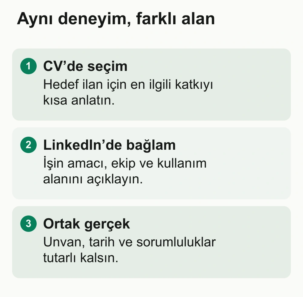 Aynı deneyim, farklı alan: CV’de seçim: Hedef ilan için en ilgili katkıyı kısa anlatın. LinkedIn’de bağlam: İşin amacı, ekip ve kullanım alanını açıklayın. Ortak gerçek: Unvan, tarih ve sorumluluklar tutarlı kalsın.