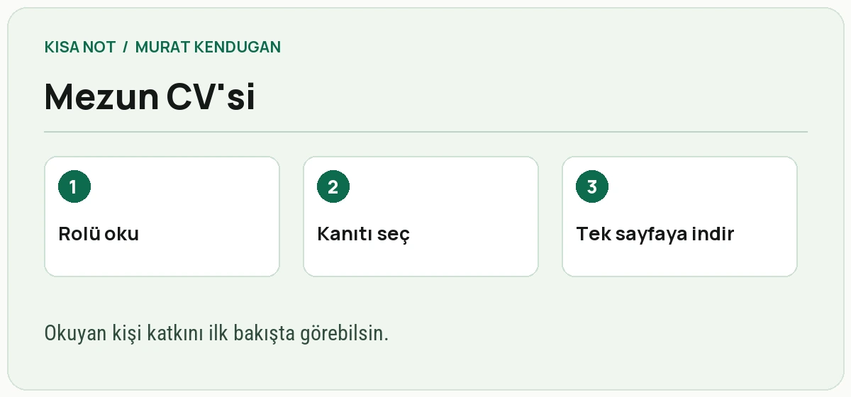 Yeni mezun CV'sinin üç adımı
