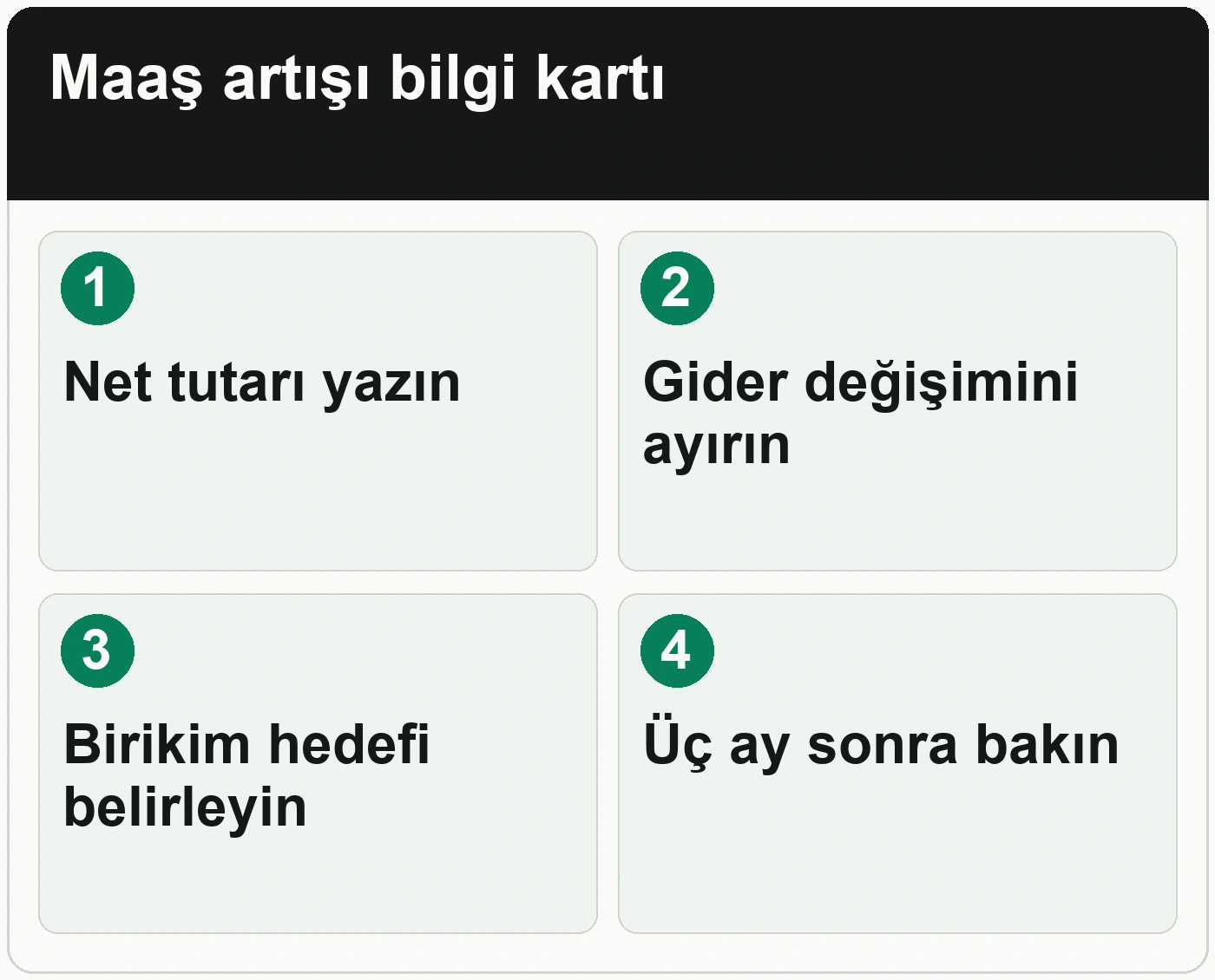 Maaşınız arttığı halde neden birikiminiz artmıyor: Net tutarı yazın; Gider değişimini ayırın; Birikim hedefi belirleyin; Üç ay sonra bakın.