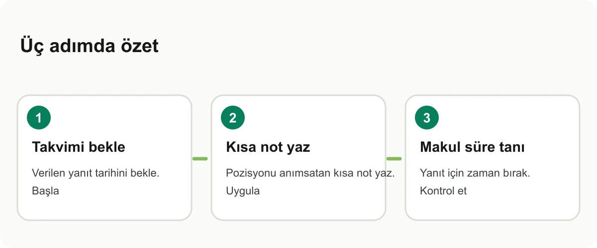 Mülakat takibini zamanlama, kısa mesaj ve bekleme biçiminde gösteren kart