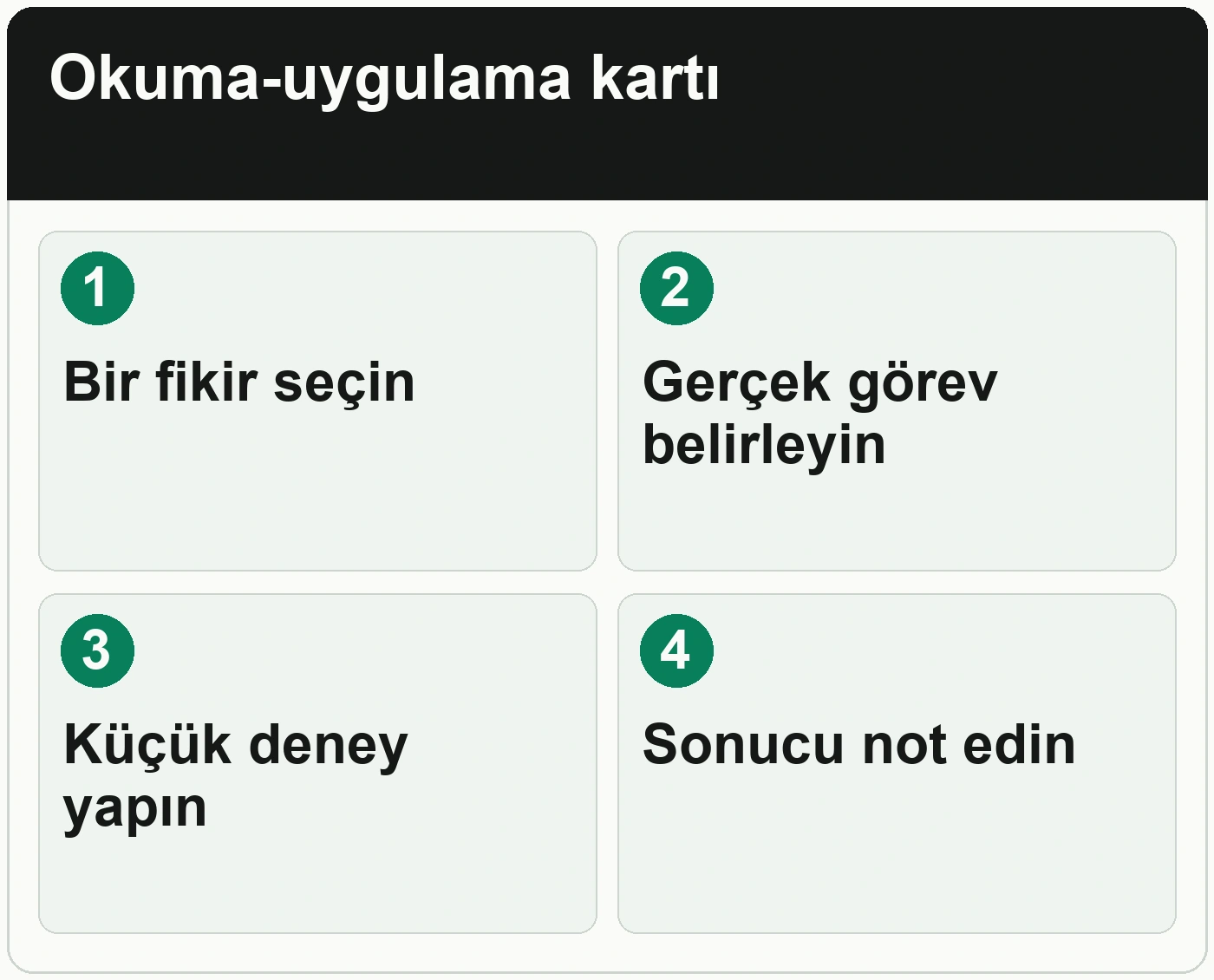 Okuduğunuz bir kitaptan öğrendiklerinizi işte nasıl uygulayabilirsiniz: Bir fikir seçin; Gerçek görev belirleyin; Küçük deney yapın; Sonucu not edin.