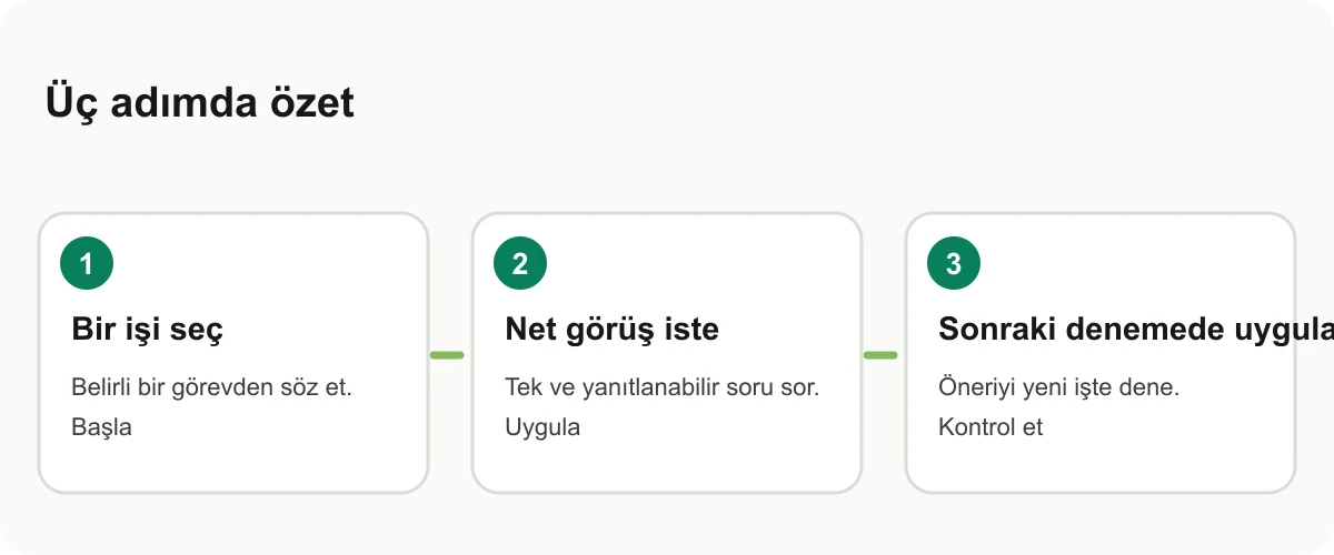Geri bildirim istemeyi, anlamayı ve uygulamayı özetleyen bilgi kartı