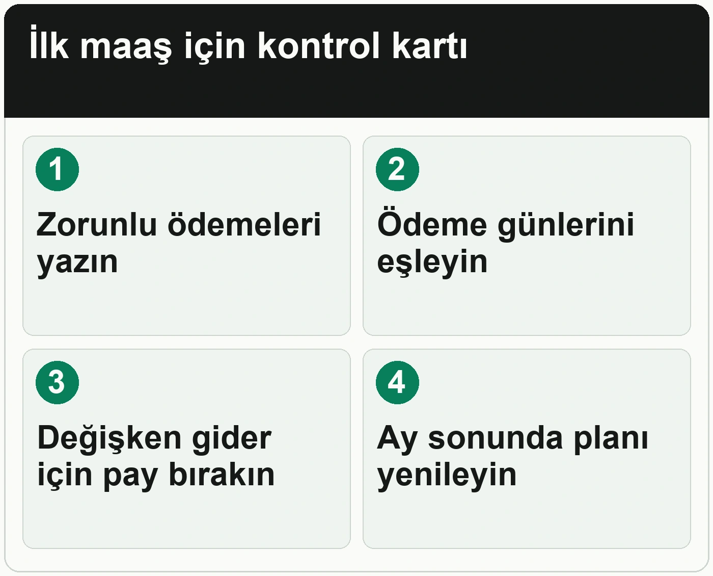 İlk maaşınızı aldıktan sonra bütçenizi nasıl kurmalısınız: Zorunlu ödemeleri yazın; Ödeme günlerini eşleyin; Değişken gider için pay bırakın; Ay sonunda planı yenileyin.