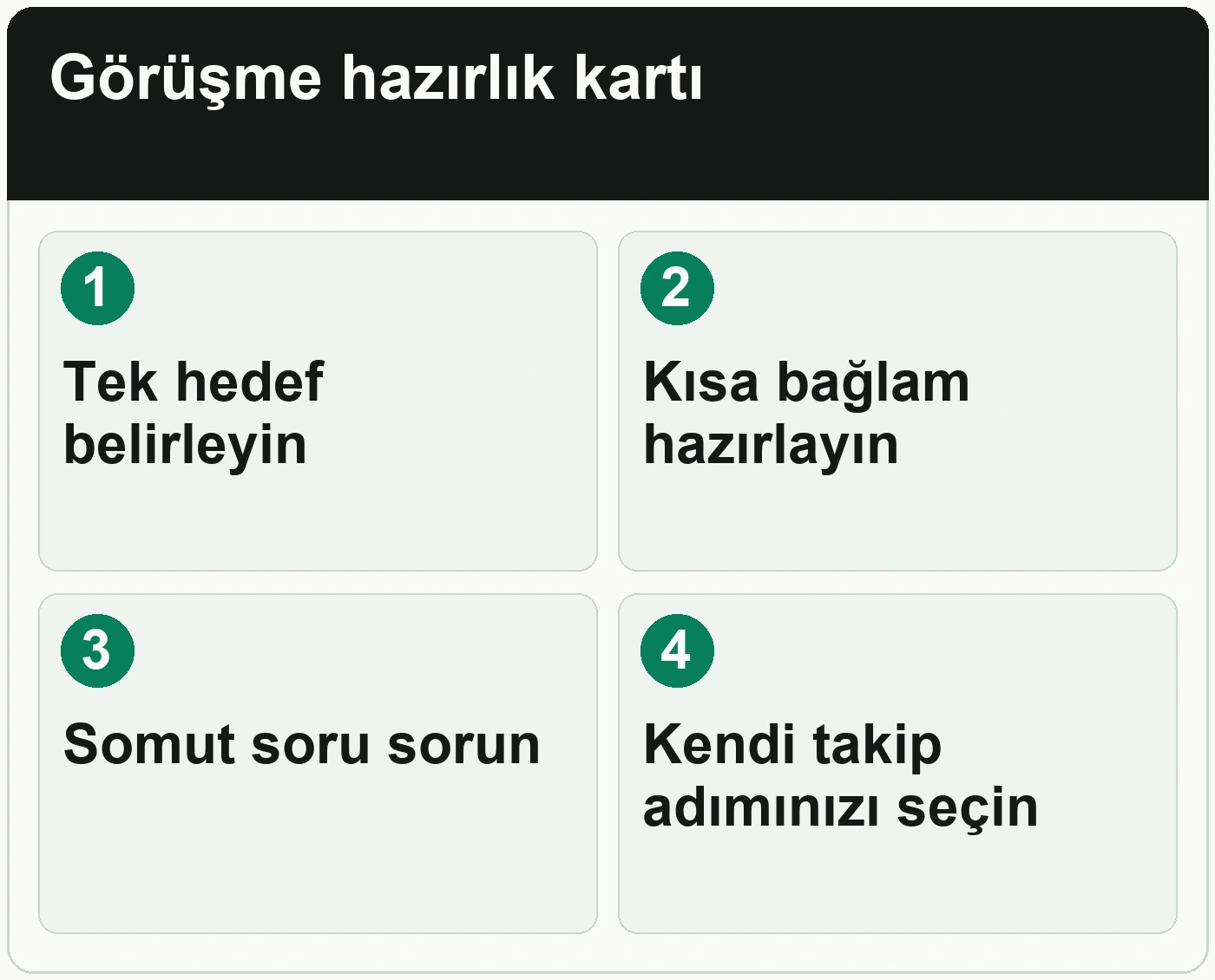 İlk mentorluk görüşmesinden daha fazla fayda sağlamak için nasıl hazırlanmalısınız: Tek hedef belirleyin; Kısa bağlam hazırlayın; Somut soru sorun; Kendi takip adımınızı seçin.