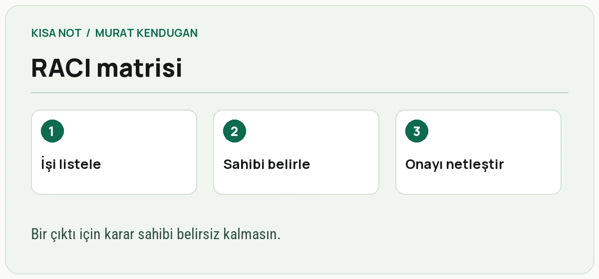 RACI için yapan, karar veren, görüşü alınan ve bilgilendirilen