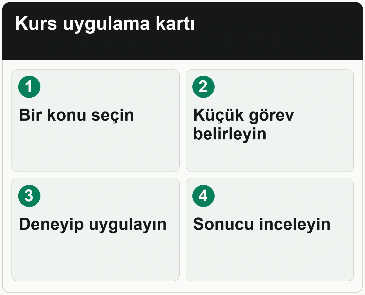 Sürekli kurs alıp öğrendiklerinizi uygulayamıyorsanız ne yapmalısınız: Bir konu seçin; Küçük görev belirleyin; Deneyip uygulayın; Sonucu inceleyin.