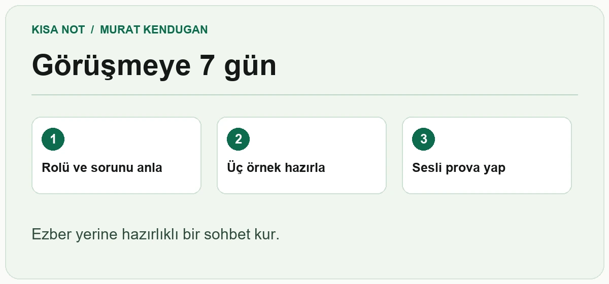 Görüşmeye hazırlığın üç temel adımı