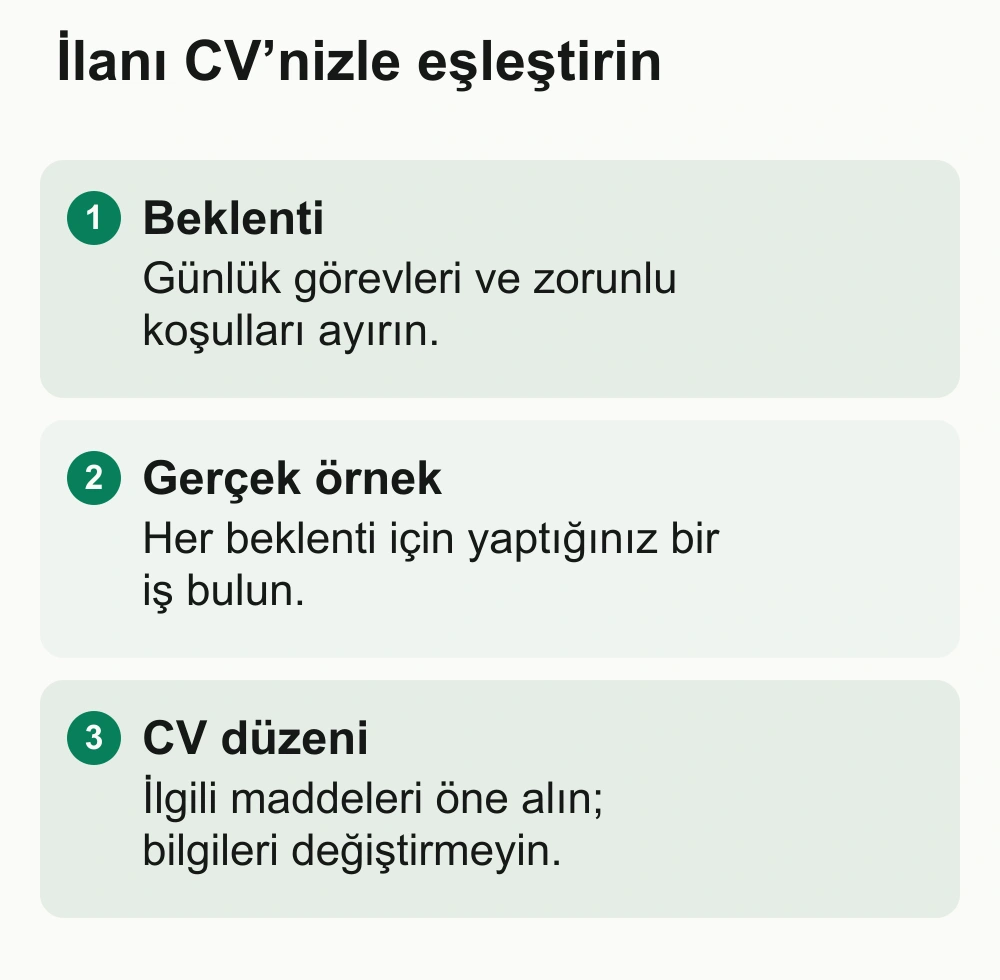 İlanı CV’nizle eşleştirin: Beklenti: Günlük görevleri ve zorunlu koşulları ayırın. Gerçek örnek: Her beklenti için yaptığınız bir iş bulun. CV düzeni: İlgili maddeleri öne alın; bilgileri değiştirmeyin.
