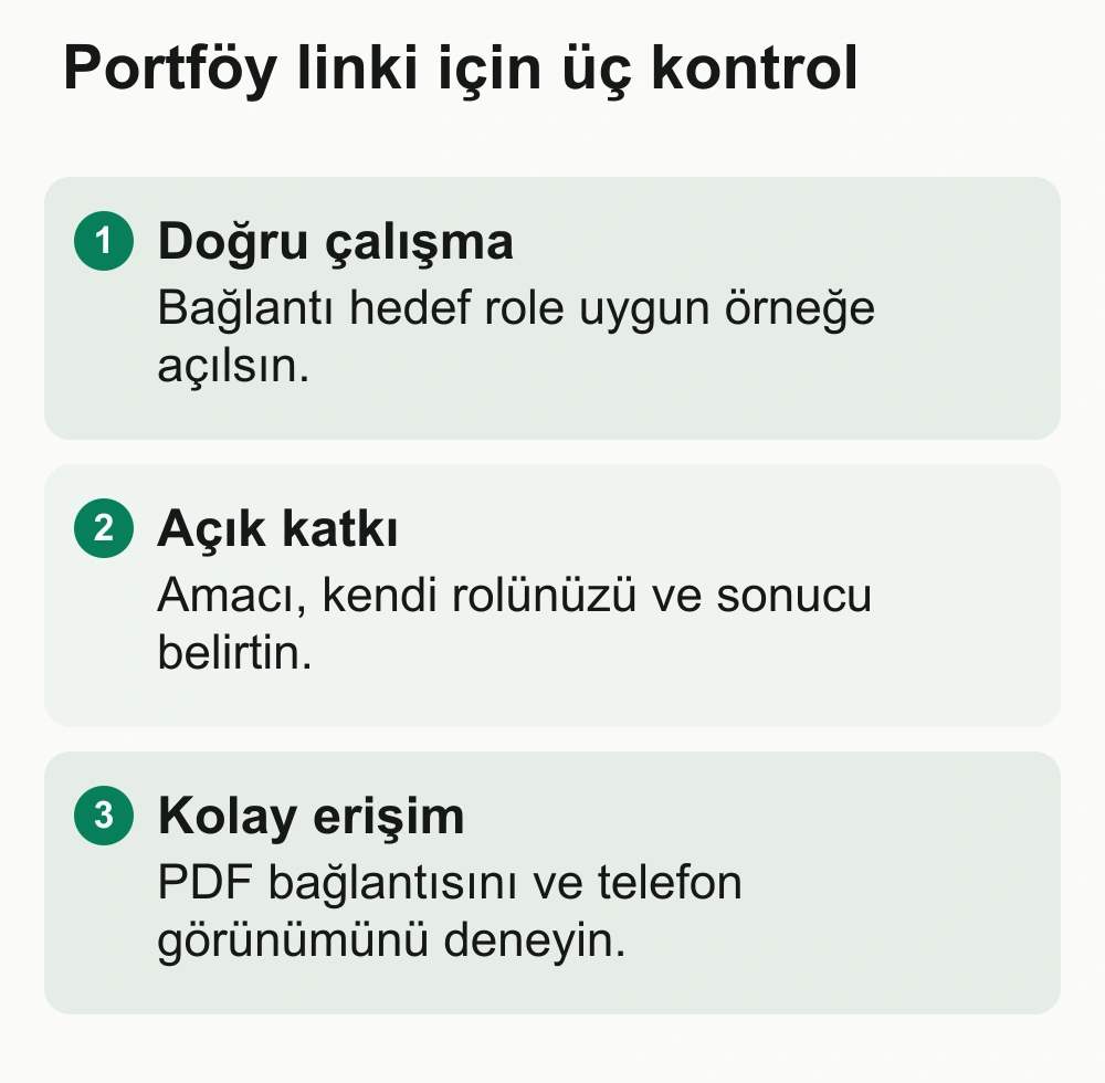 Portföy linki için üç kontrol: Doğru çalışma: Bağlantı hedef role uygun örneğe açılsın. Açık katkı: Amacı, kendi rolünüzü ve sonucu belirtin. Kolay erişim: PDF bağlantısını ve telefon görünümünü deneyin.