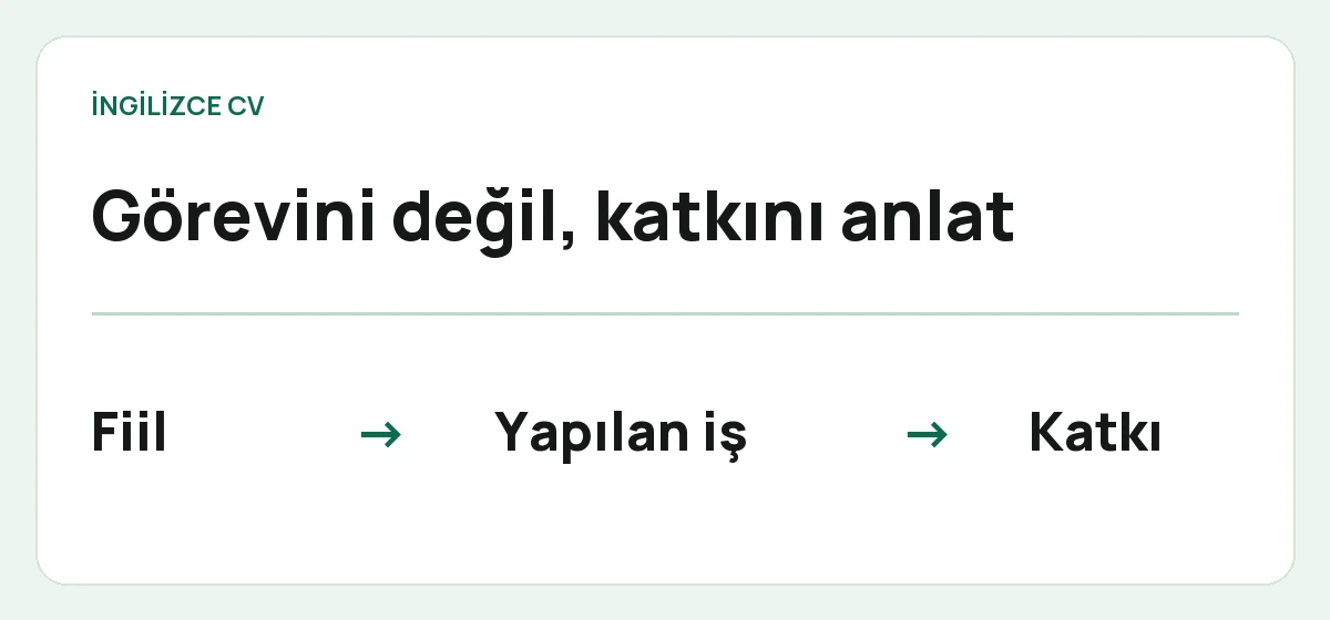 İngilizce CV için kısa yazım ilkesi: görevini değil, katkını anlat