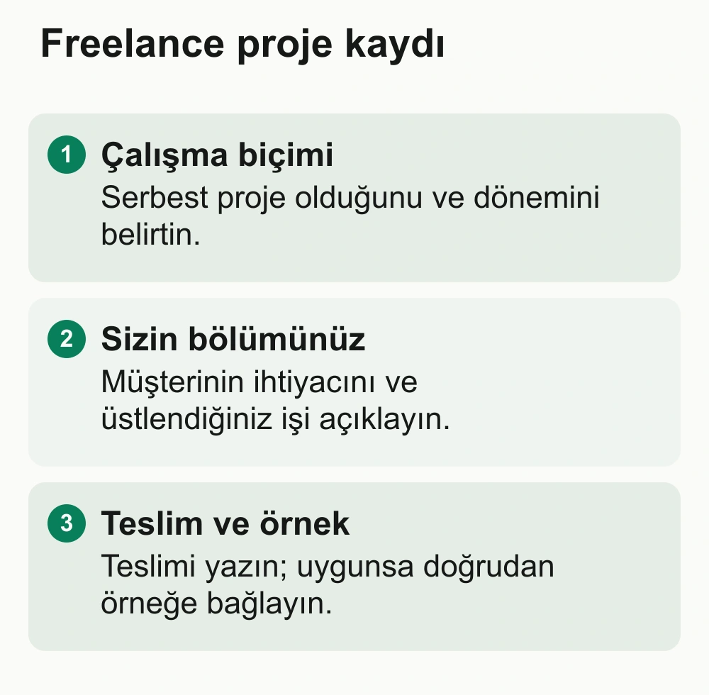 Freelance proje kaydı: Çalışma biçimi: Serbest proje olduğunu ve dönemini belirtin. Sizin bölümünüz: Müşterinin ihtiyacını ve üstlendiğiniz işi açıklayın. Teslim ve örnek: Teslimi yazın; uygunsa doğrudan örneğe bağlayın.