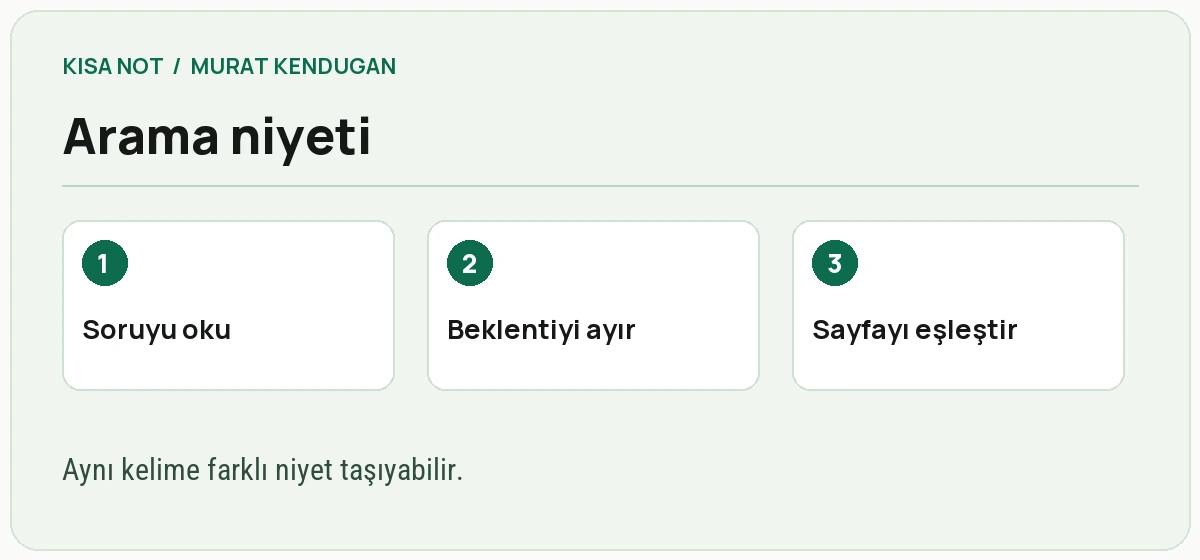 Arama niyeti için soru, beklenen yanıt ve içerik biçimi