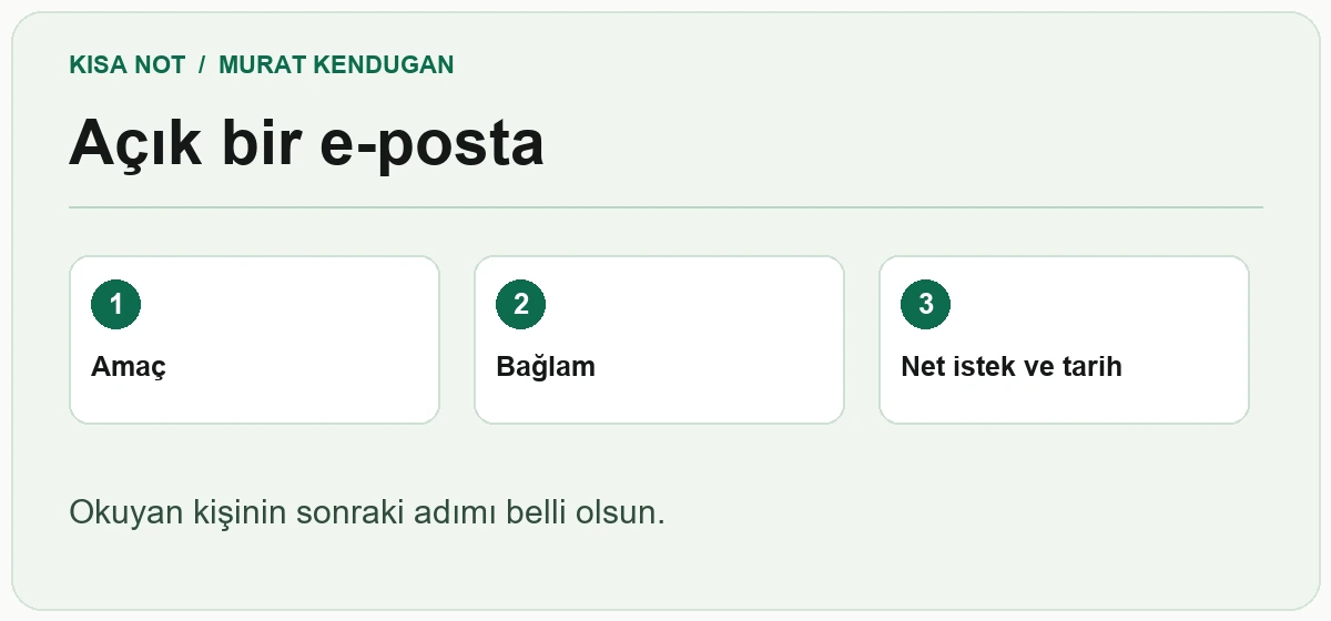 Açık e-postanın amaç bağlam ve istek bölümleri