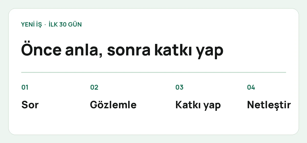 İlk 30 gün için dört adım: sor, gözlemle, katkı yap ve netleştir