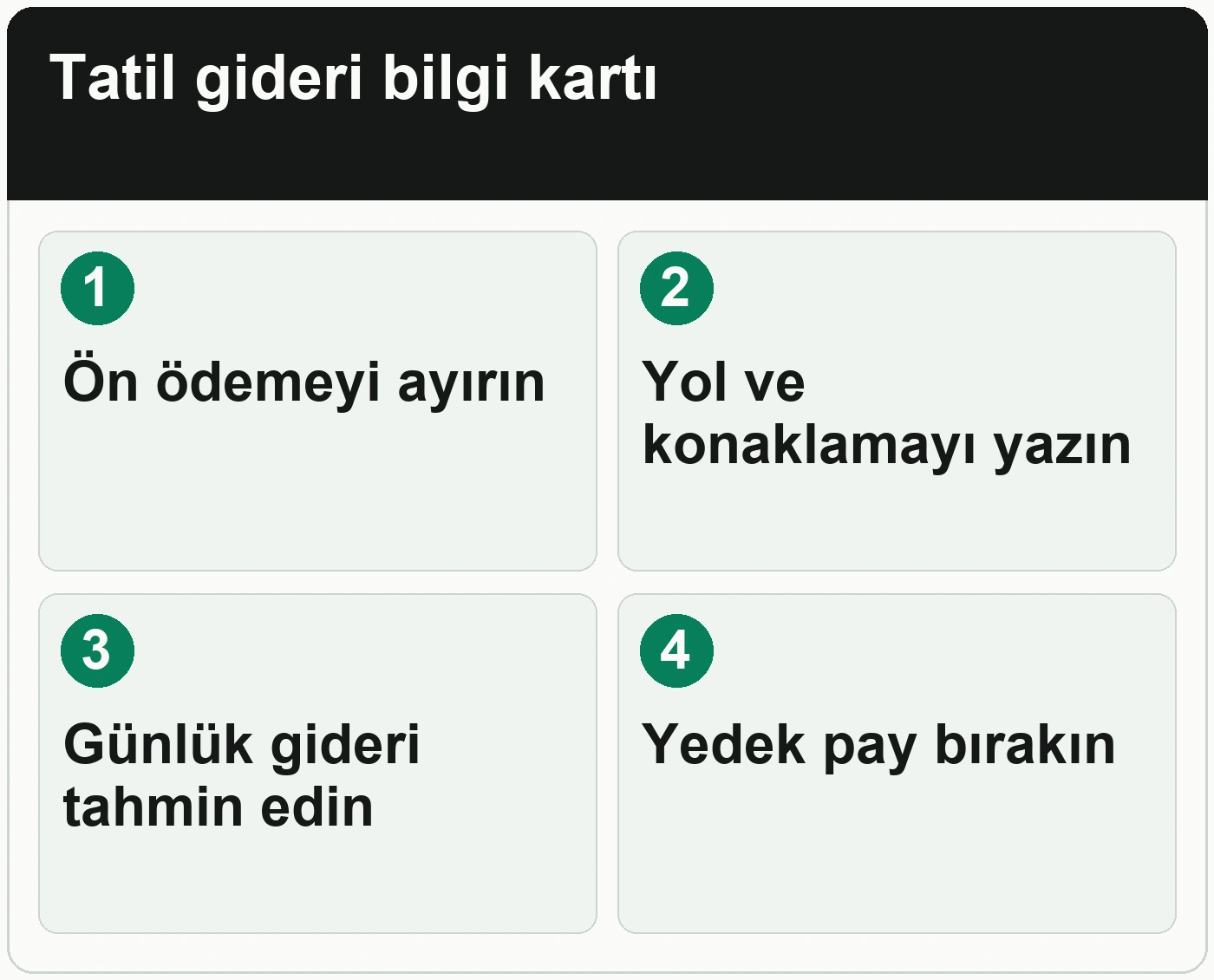 Tatil bütçesinde unutulan masraflar nasıl hesaplanır: Ön ödemeyi ayırın; Yol ve konaklamayı yazın; Günlük gideri tahmin edin; Yedek pay bırakın.