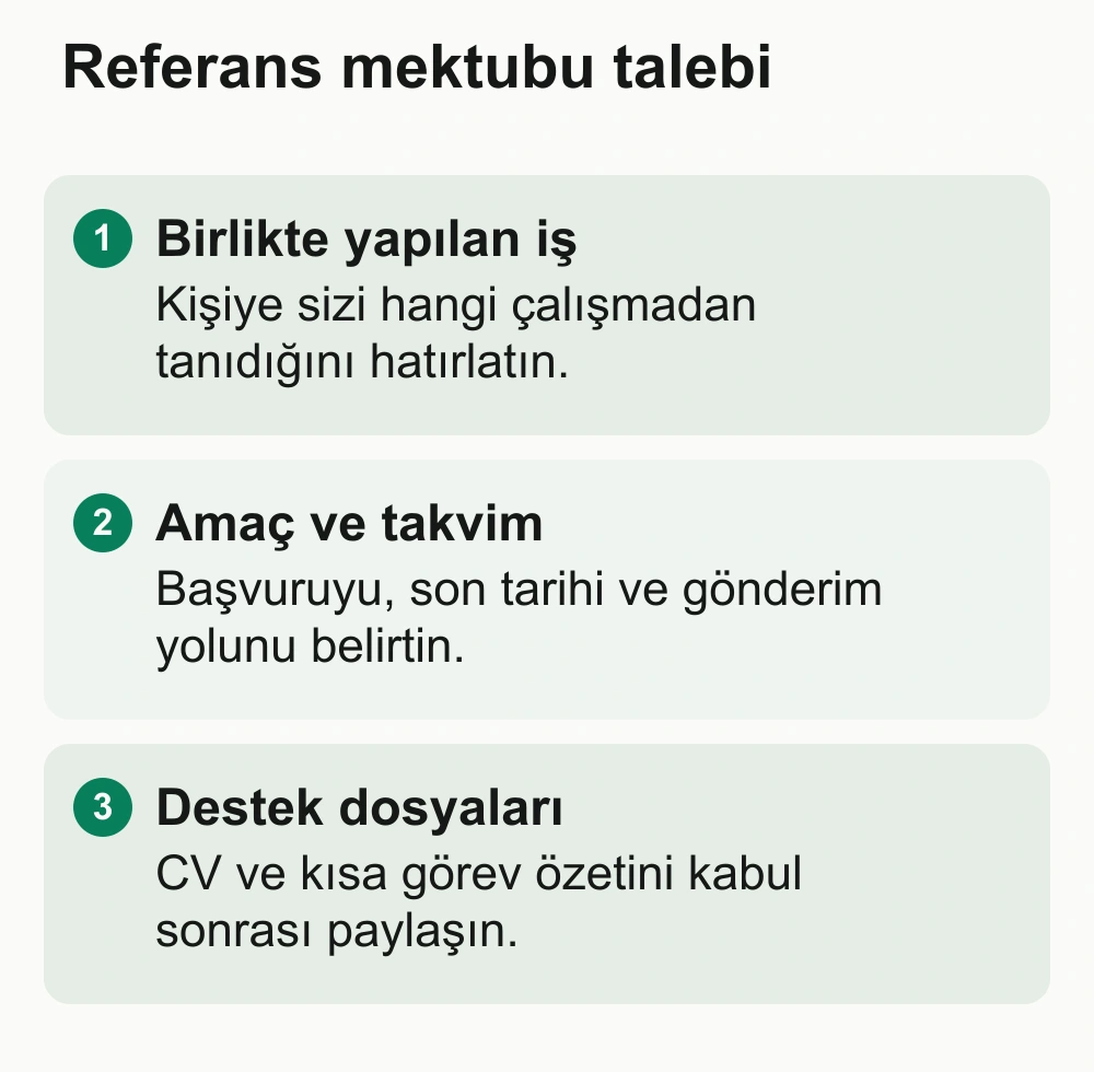 Referans mektubu talebi: Birlikte yapılan iş: Kişiye sizi hangi çalışmadan tanıdığını hatırlatın. Amaç ve takvim: Başvuruyu, son tarihi ve gönderim yolunu belirtin. Destek dosyaları: CV ve kısa görev özetini kabul sonrası paylaşın.