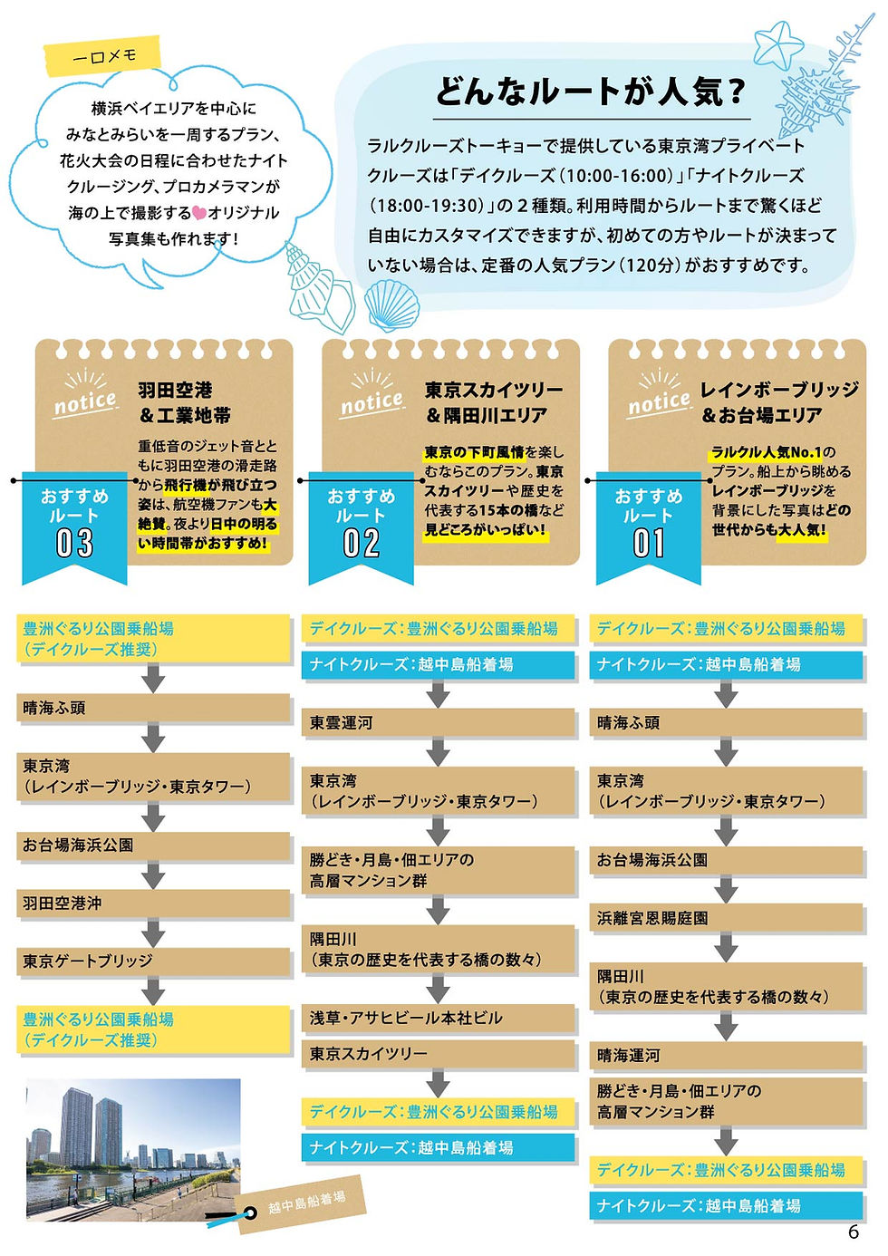 サムネイル： 【LALL CRUISE TOKYO】絶景から夜景まで東京湾を優雅に独占する最強プラン！夢の貸切クルージング「ラルクルーズトーキョー」