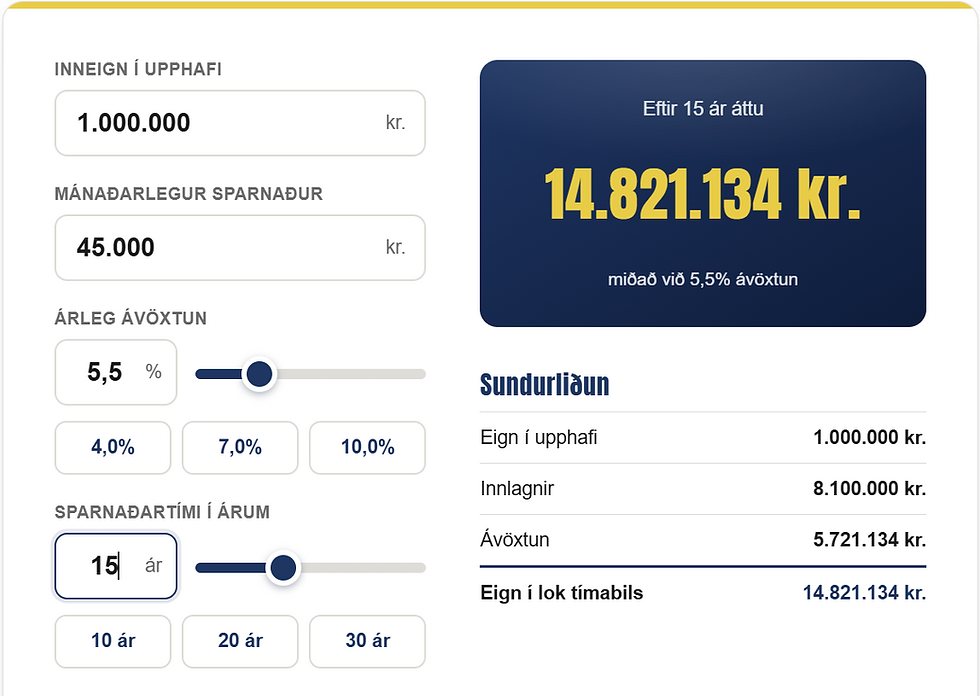 Reiknivél sem reiknar ávöxtun sparnaðar