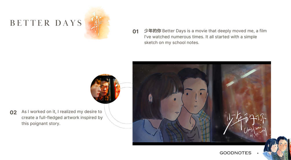 Portfolio plan (14).png