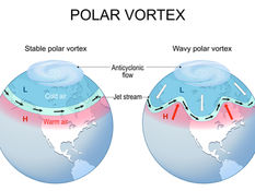 기획 | 한파의 원인, ‘폴라 보텍스’만으로 설명 안 된다