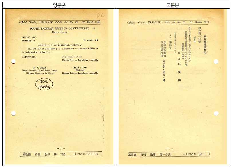 1948년 3월 31일 『군정청 관보』에 따르면, 1948년 남조선과도정부는 법률 제10호로 4월 5일 식목일을 공휴일로 지정했다. 사진_ 국가기록원 소장