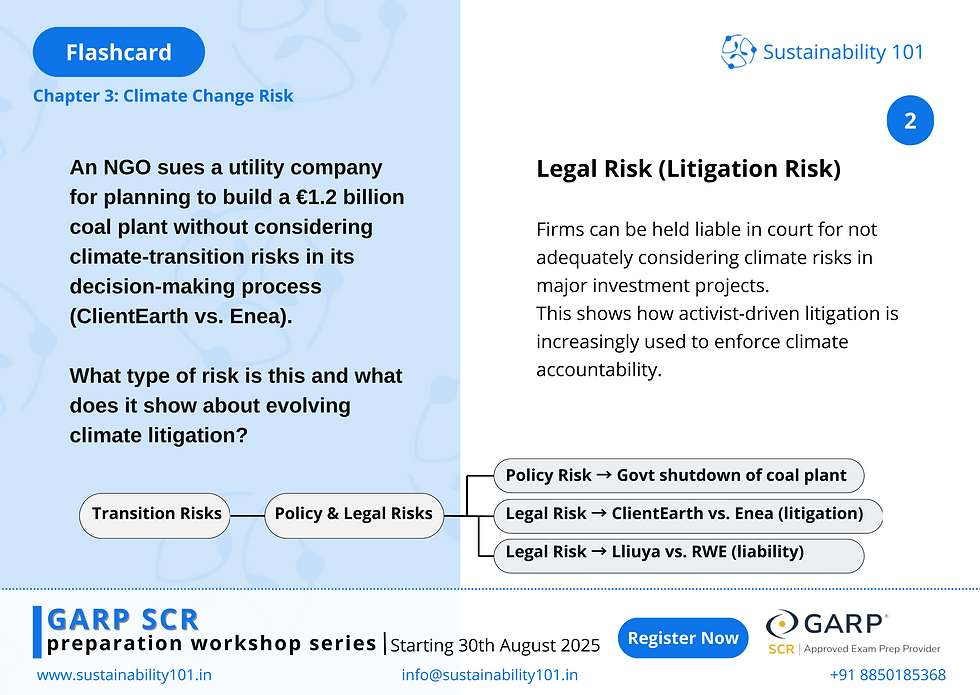 GARP SCR Preparation Workshop