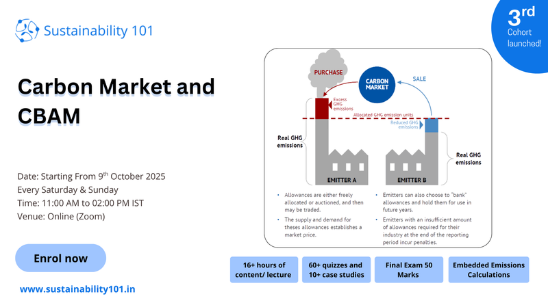 Carbon Market and CBAM bootcamp  by sustainability 101