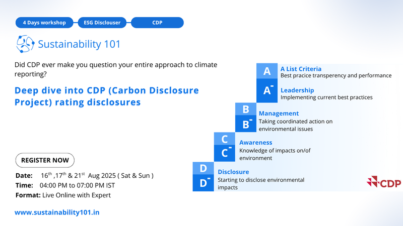Deep dive into CDP (Carbon Disclosure Project) rating disclosures
