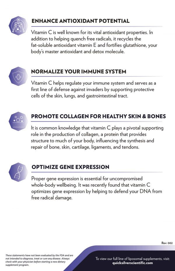 Thumbnail: Liposomal Vitamin C