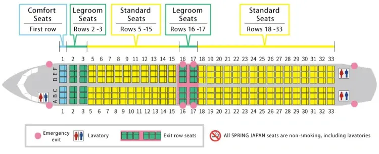 Asiana Seat Selection Tips & Fees