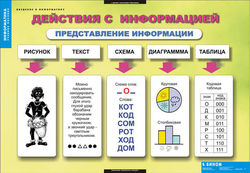 plakat_primerMatveeva