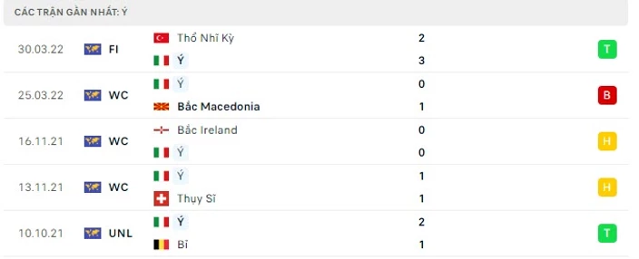 Nhận định bóng đá Scotland vs Ukraine 01h45 ngày 02/06.
content media