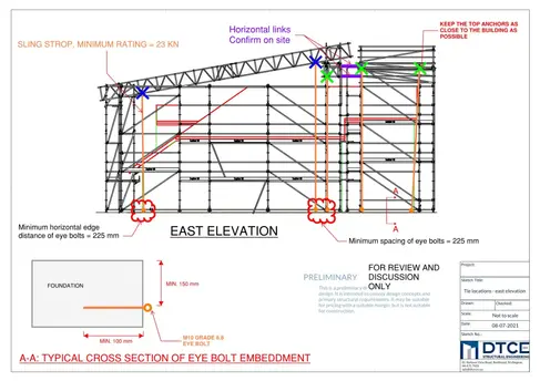 Tie locations - elevation