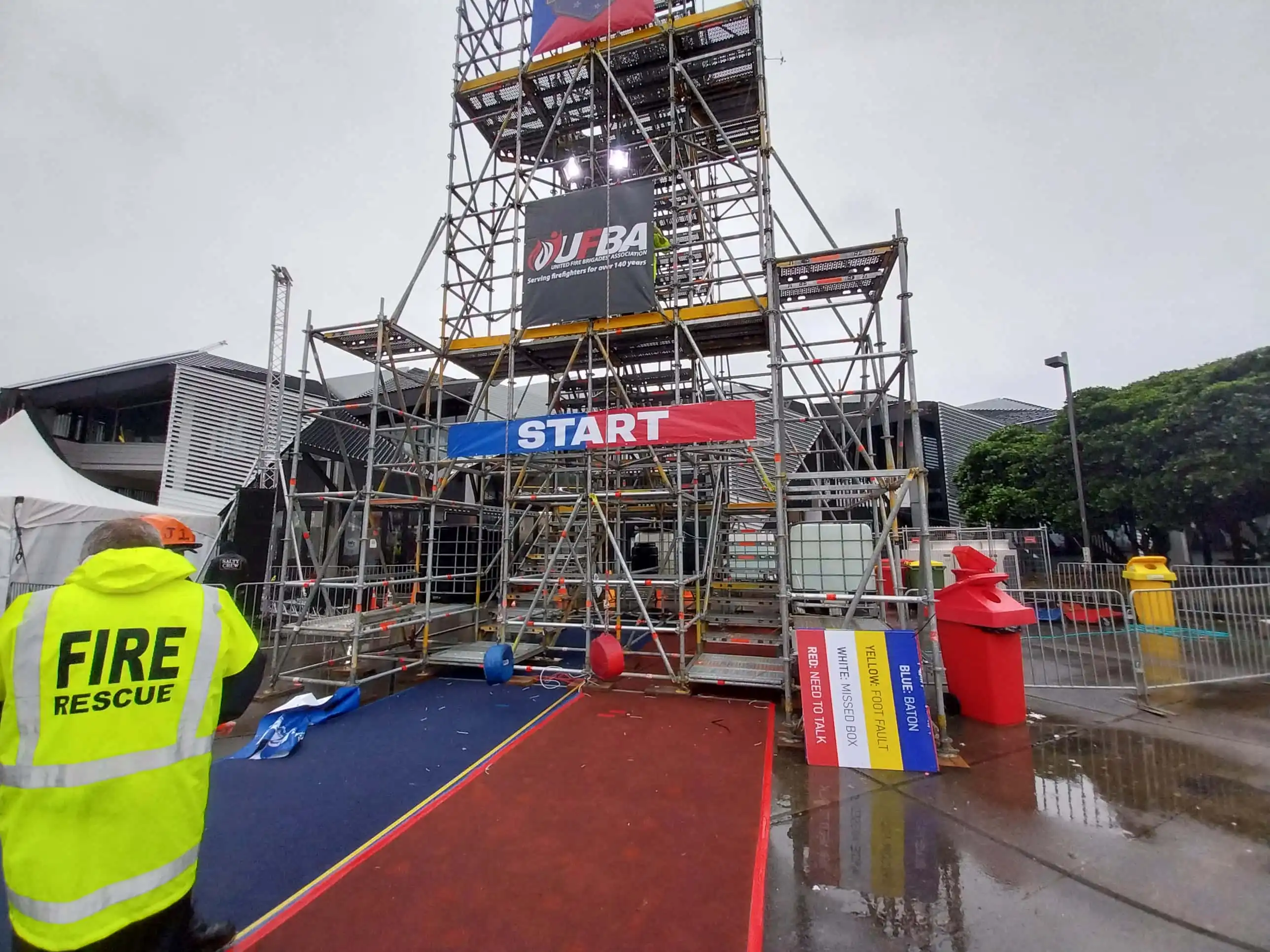 Scaffold tower construction monitoring