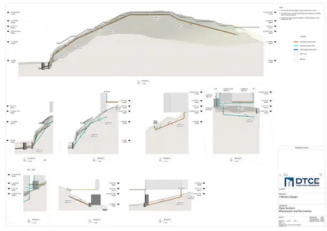 Wastewater and Stormwater Design