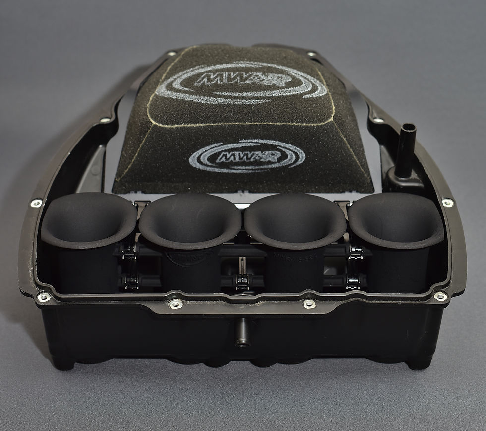 Thumbnail: Velocity stacks for Yamaha YZF-R1/M 15/19