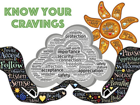 Exploring a Craving with Mindfulness