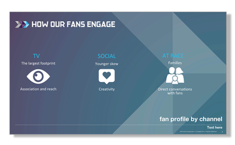 FORMULA E_TEMPLATE DESIGN_PORTFOLIO_Layout_SLIDES6