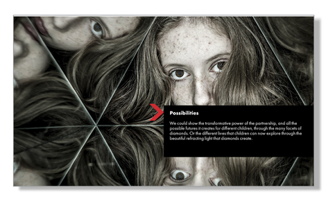 BULGARI_TEMPLATE DESIGN_PORTFOLIO_Layout_SLIDES3