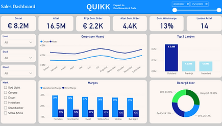Sales Power BI dashboard.png