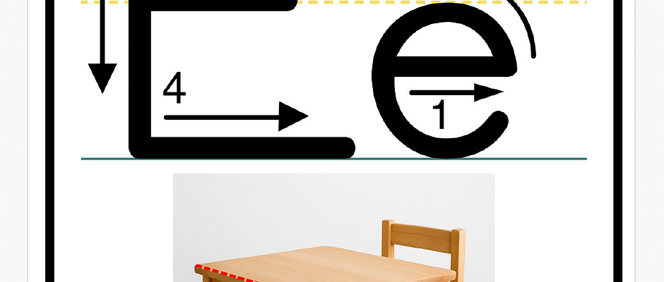 Alphabet Wall Nonfiction Print Science of Reading Aligned