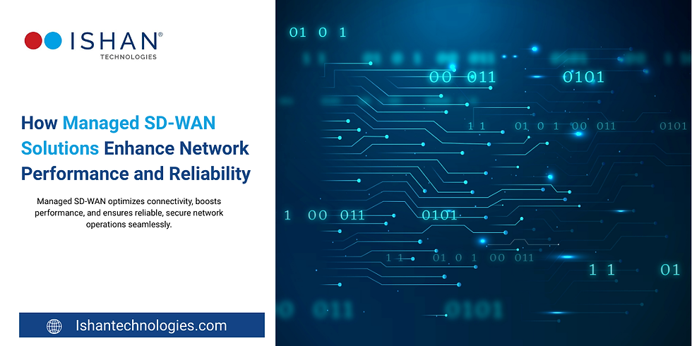 managed SD-WAN solutions