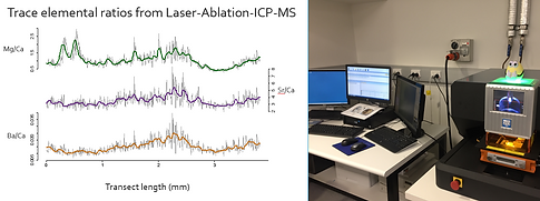 Chamberlayne et al LA-ICP-MS.PNG