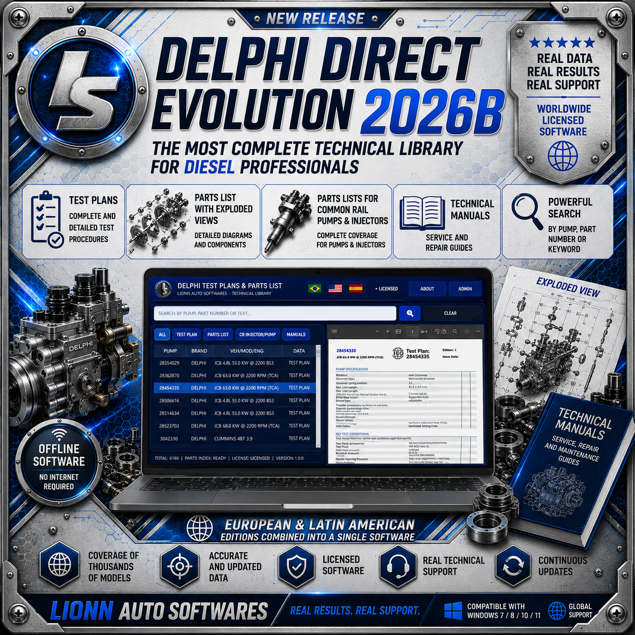 DELPHI SOFTWARE TEST PLANS & PARTS LIST 2026B – FULL OFFLINE VERSION