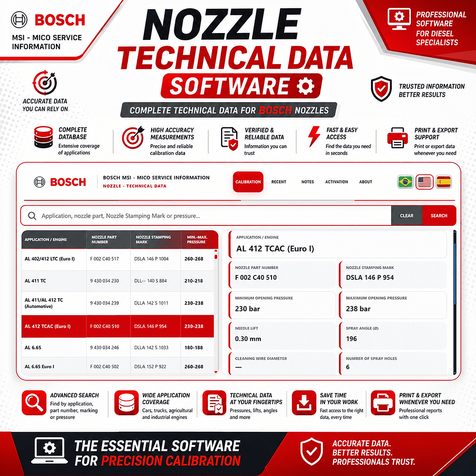 Miniatura: BOSCH MSI - NOZZLE TECHNICAL DATA SOFTWARE