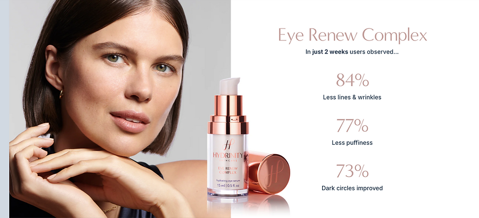 Thumbnail: Eye Renew Complex with PPM⁶ Technology