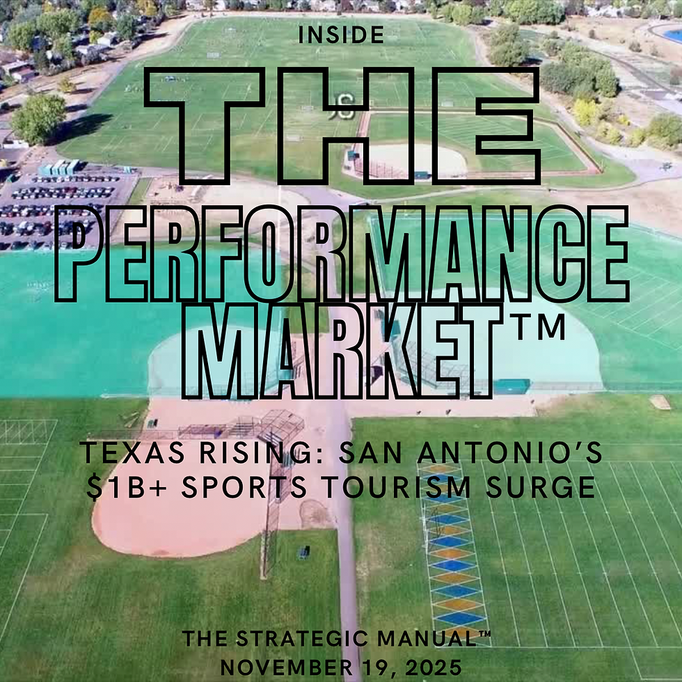 Aerial view of San Antonio sports district representing the city’s growth as a sports tourism hub.