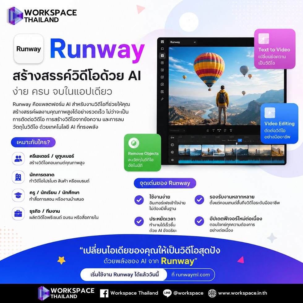 เจาะลึก Runway แพลตฟอร์ม AI ครีเอทีฟ ยกระดับงานวิดีโอโปรดักชันด้วยเทคโนโลยี Generative Video